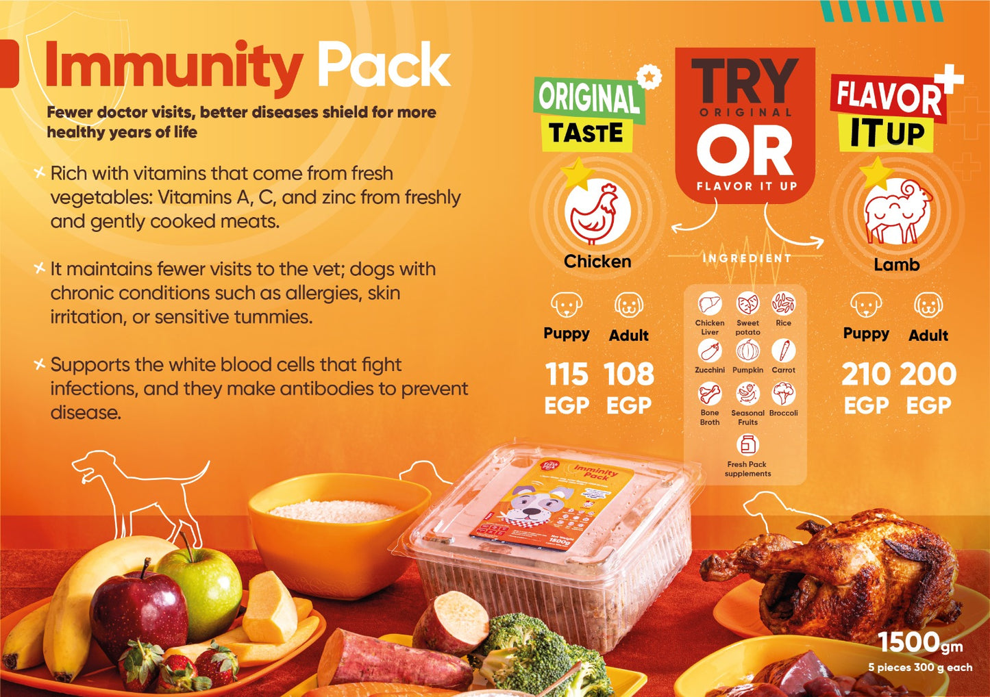 Immunity Pack For Dogs - Best Fresh and Healthy Food for Dogs