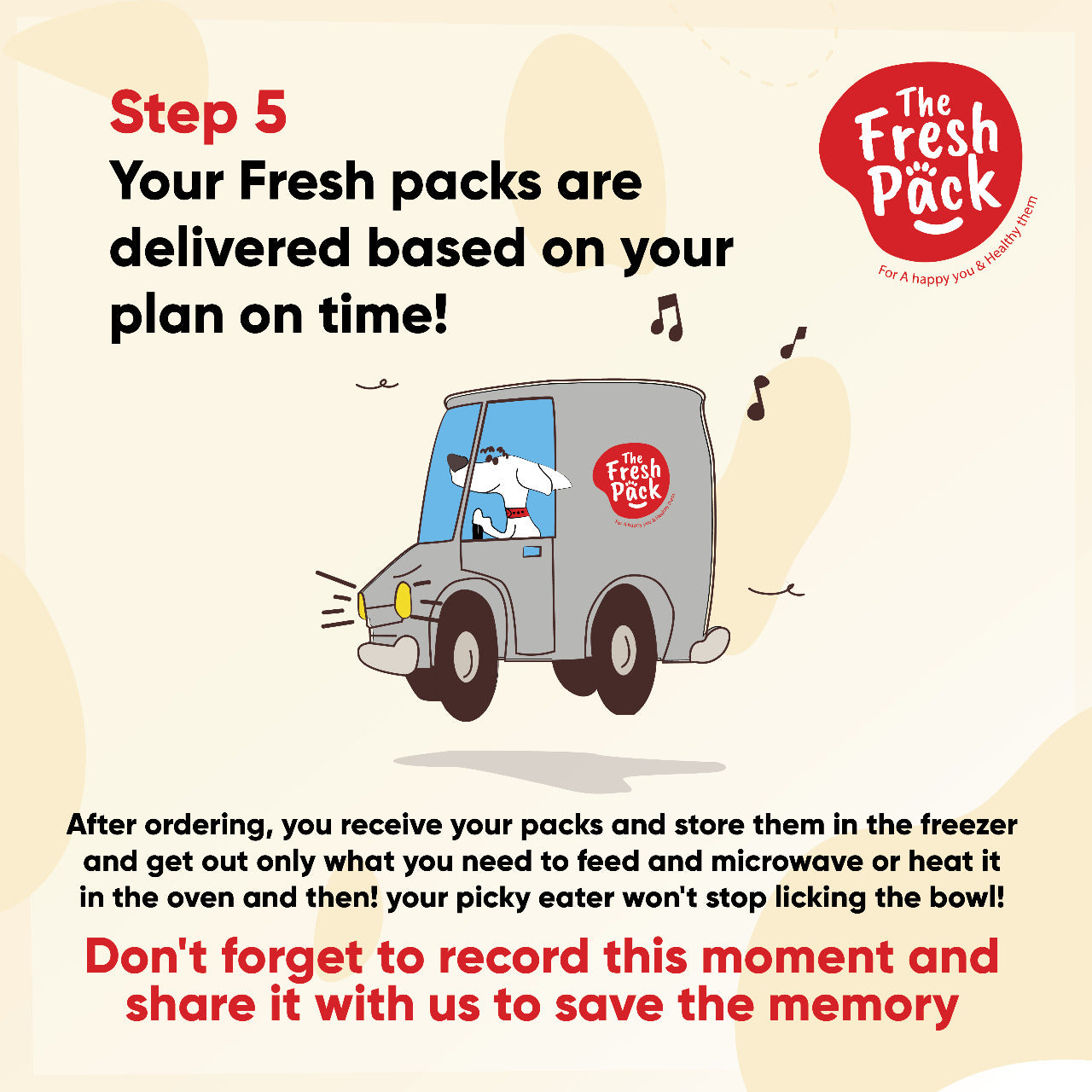 Monthly Subscription & Nutrition Plan - Best Fresh and Healthy Food for Pets
